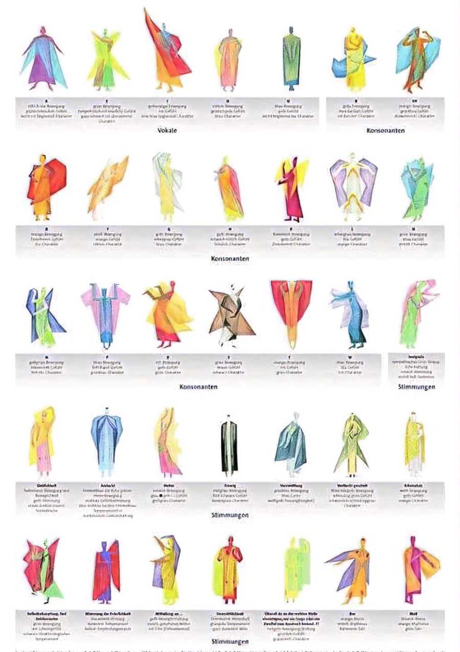 Postcards & Posters | Wynstones Press Postcards & Posters Eurythmy Figures Poster